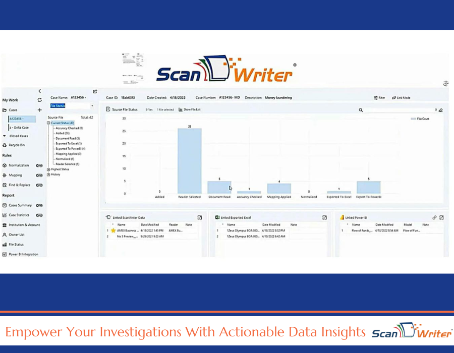 Transaction Fraud: Scanwriter for team collaboration